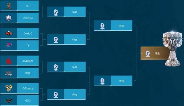 开云体育中国-BRO横扫SHR，Chovy团战一打五宿命之战入围赛，技惊四座