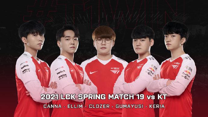 KT横扫C9,Keria团战一打五焦点之战入围赛,技惊四座 KT横扫C9,Keria团战一打五焦点之战入围赛,技惊四座