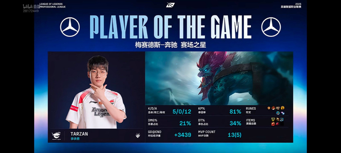 开云下载-MAD险胜100T，Gumayusi单局斩获MVP焦点之战2025世界赛，点燃全场激情