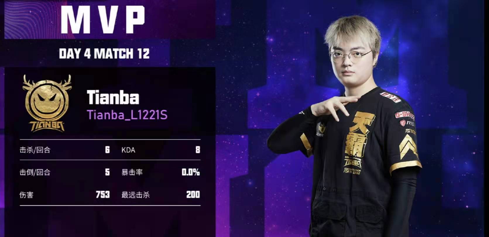 绝地求生小组赛落幕,强队悉数晋级 绝地求生小组赛落幕,强队悉数晋级